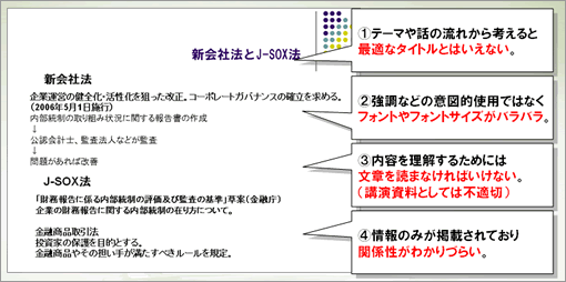 リファイン前のプレゼンテーション資料（例）