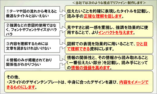 プレゼンテーション資料のリファインの視点