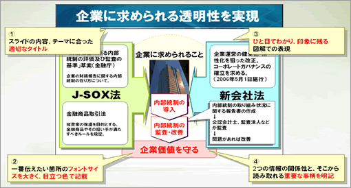 リファイン後のプレゼンテーション資料（例）