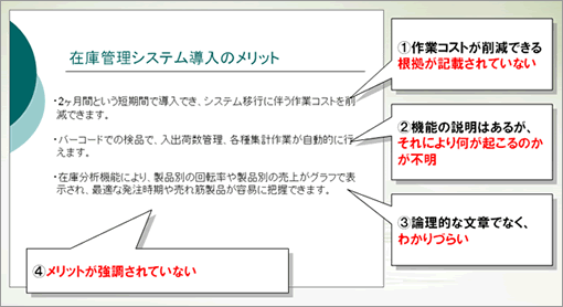 リファイン前の営業提案資料（例）