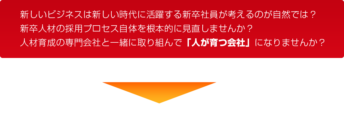 新しいビジネスは新しい時代に活躍する新卒社員が考えるのが自然では？ 新卒人材の採用プロセス自体を根本的に見直しませんか？ 人材育成の専門会社と一緒に取り組んで「人が育つ会社」になりませんか？