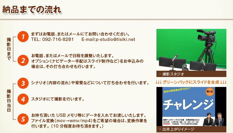 納品までの流れ